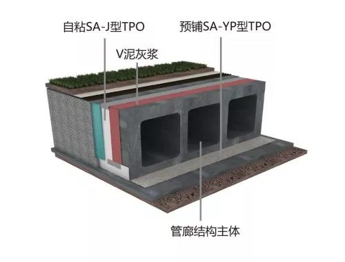 TPO防水卷材价格