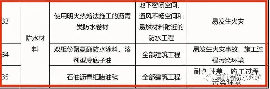 TPO防水卷材