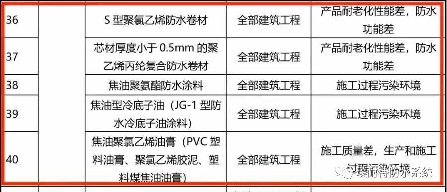 TPO防水卷材