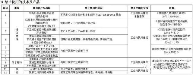 TPO防水卷材