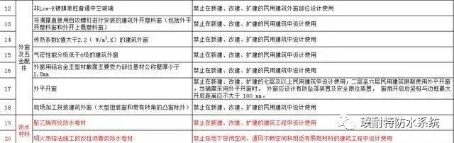 TPO防水卷材