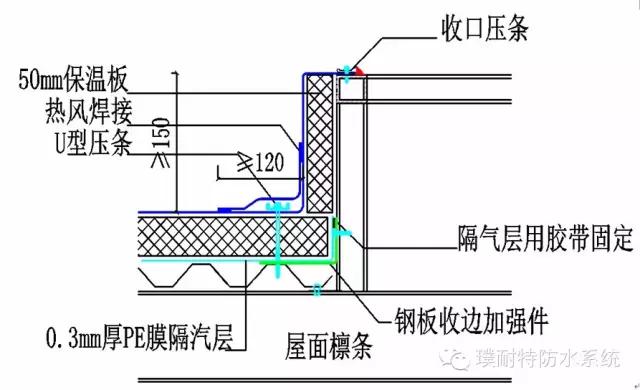 TPO防水卷材