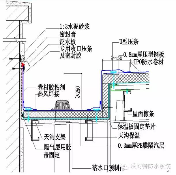 TPO防水卷材