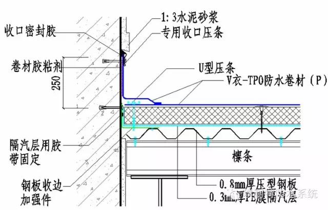 TPO防水卷材