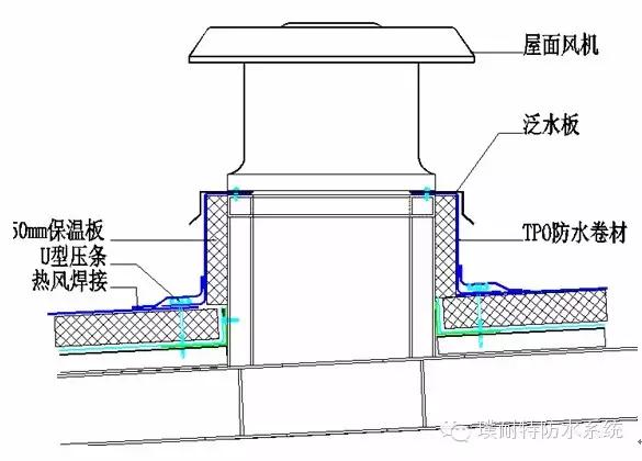 TPO防水卷材